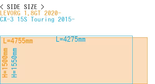 #LEVORG 1.8GT 2020- + CX-3 15S Touring 2015-